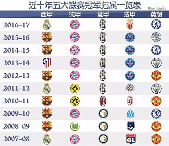索爾洛特的